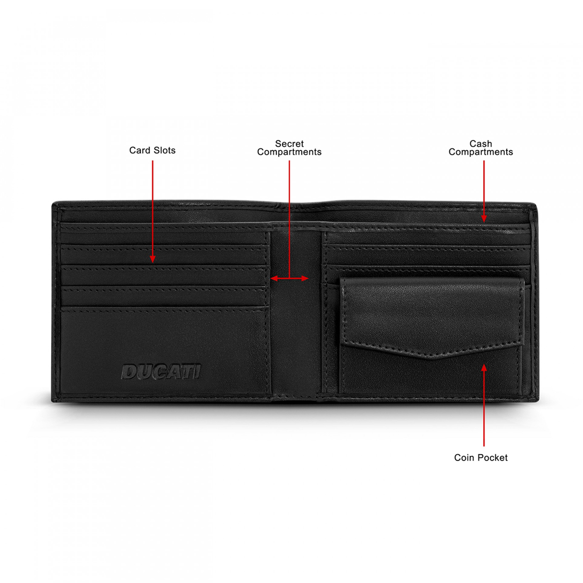 DUCATI LEATHER FASHION ACCESSORIES Mod. DTLGW0000305