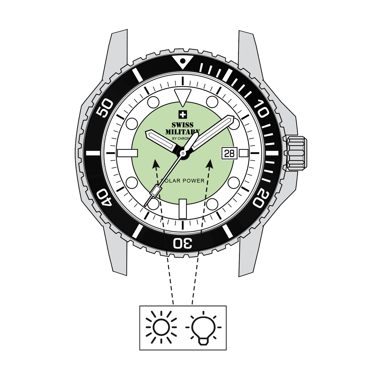 SWISS MILITARY By CHRONO WATCHES Mod. SMS34102.01